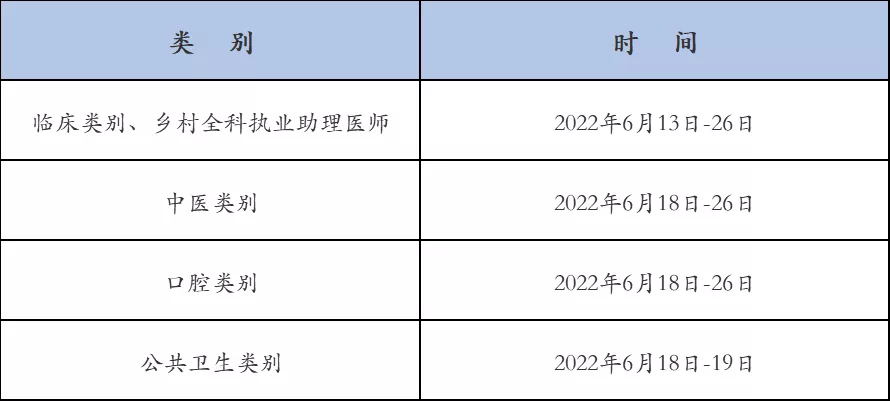 ​2022年眉山考点口腔助理医师实践技能网上缴费时间！