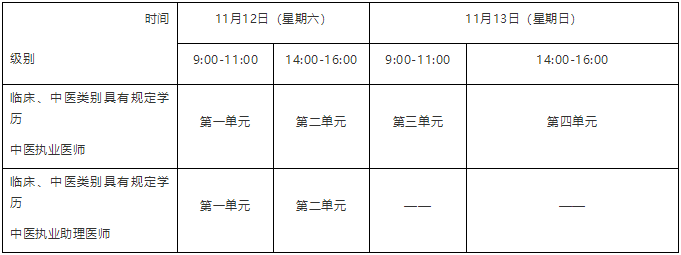 2022年四川考区临床执业助理医师综合笔试（二试）考试时间