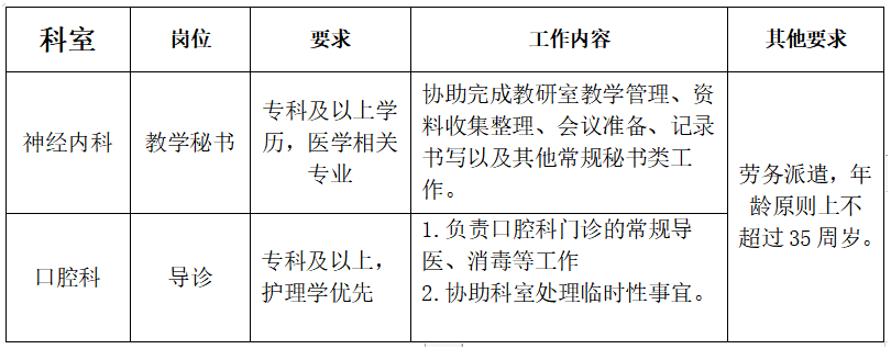 1647328349223983.png image.png
