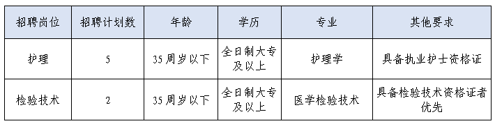 1647418275168333.png 6378304183542531279101294.png