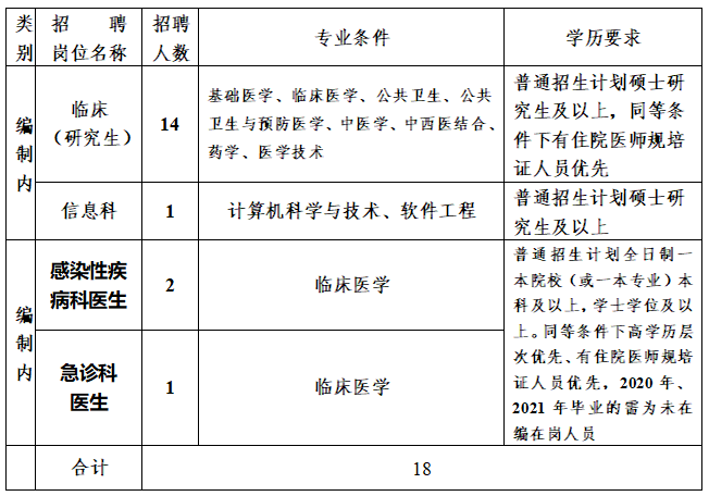 6233ef7786bb6.png image.png