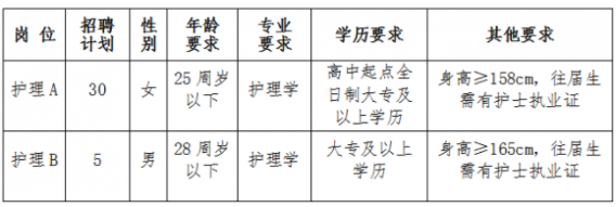 1647596634886420.png image.png