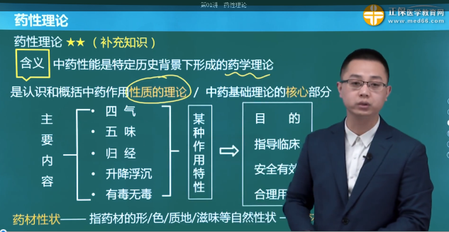 免费试听 免费试听