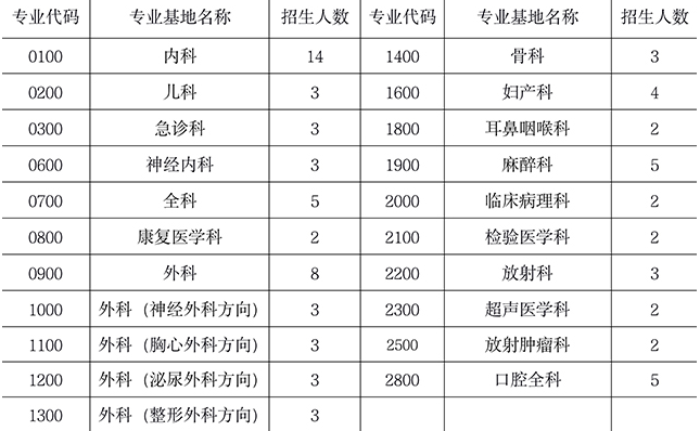 1648089219915700.png image.png