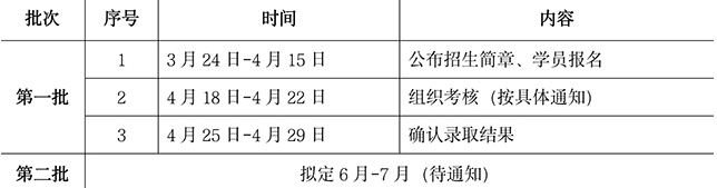 1648089200545563.png image.png