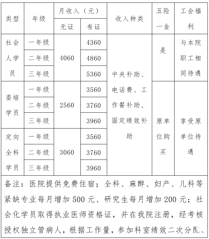 1648524578809889.png image.png