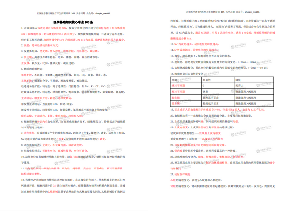 指尖轻动，好礼相送！2022年医疗卫生招聘医基核心考点100条扫码即领~