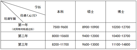 1648610692513425.png image.png