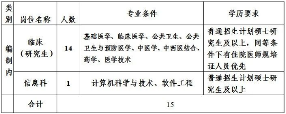 624517cab3832.png image.png