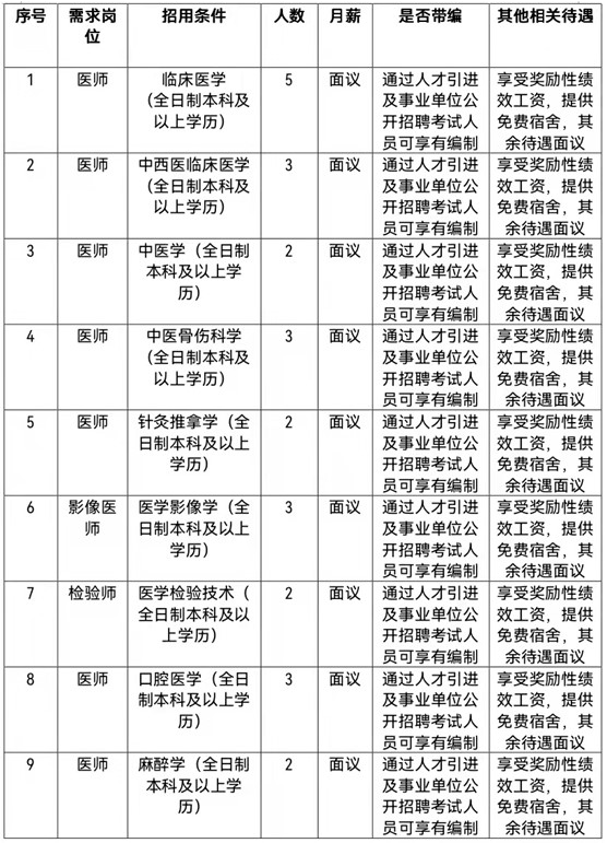 1648863937490876.png image.png