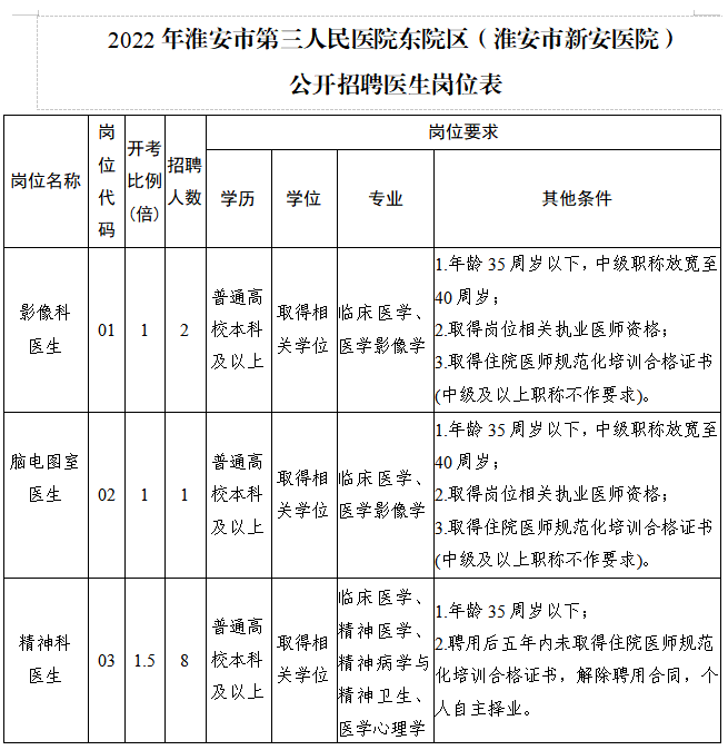 1649833896997280.png image.png