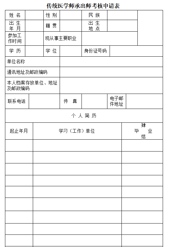 江西省2022年传统师承/确有专长考核报名材料模板《传统医学师承出师考核申请表》
