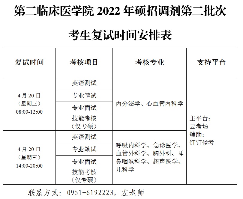 宁夏医科大学第二临床医学院2022年硕招调剂第二批次考生复试时间安排表