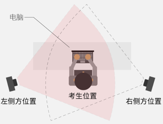 1652079837854058.png image.png