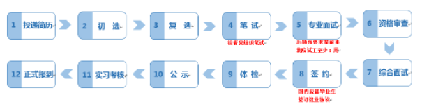 1652837268373230.png image.png