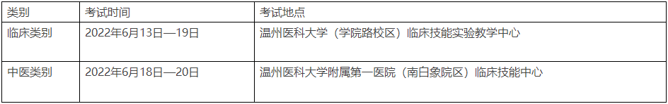 温州考点技能考试时间和地点2022 温州考点技能考试时间和地点2022
