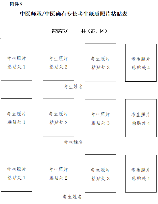 河南省2022年传统医学中医师承/中医确有专长考生纸质照片粘贴表