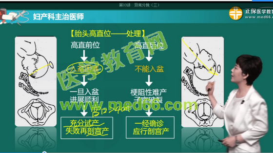 剖宫产 剖宫产