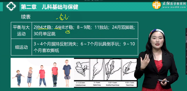 儿童坐稳年龄,抬头稳定年龄 儿童坐稳年龄,抬头稳定年龄
