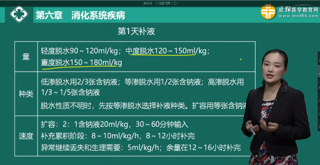 中度、重度脱水的补液量 中度、重度脱水的补液量