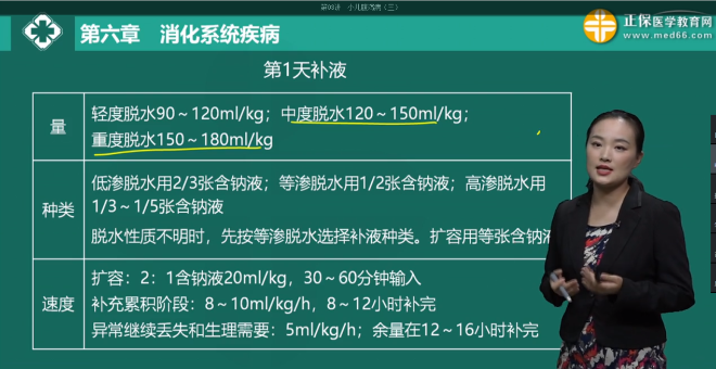 中度、重度脱水的补液量