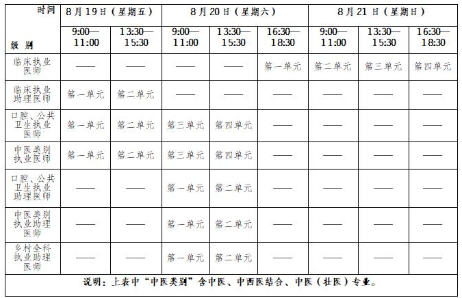 重庆-1 重庆-1