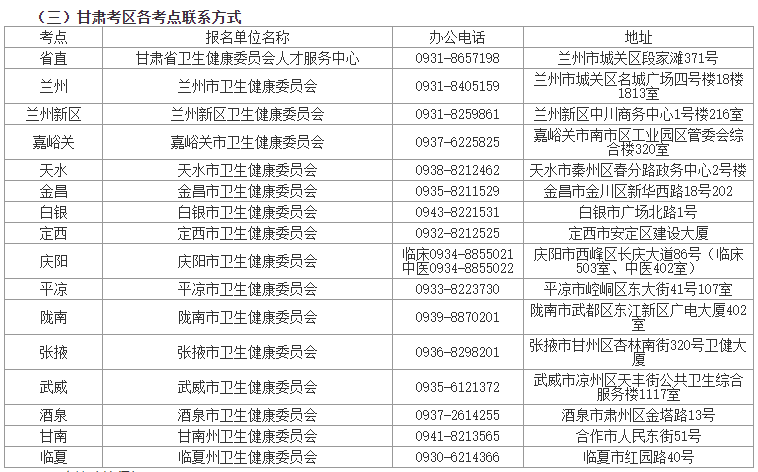 联系方式 联系方式