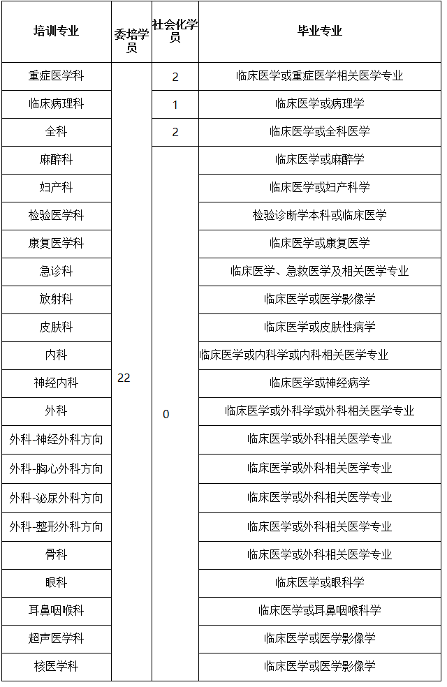 搜狗截图22年08月12日1610_1