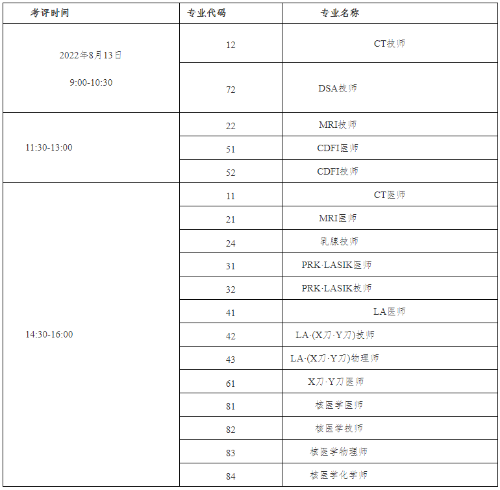 考试时间安排 考试时间安排