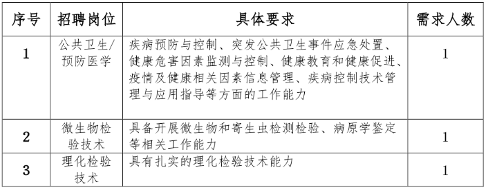 20220816085046052143.png 20220816085046052143.png