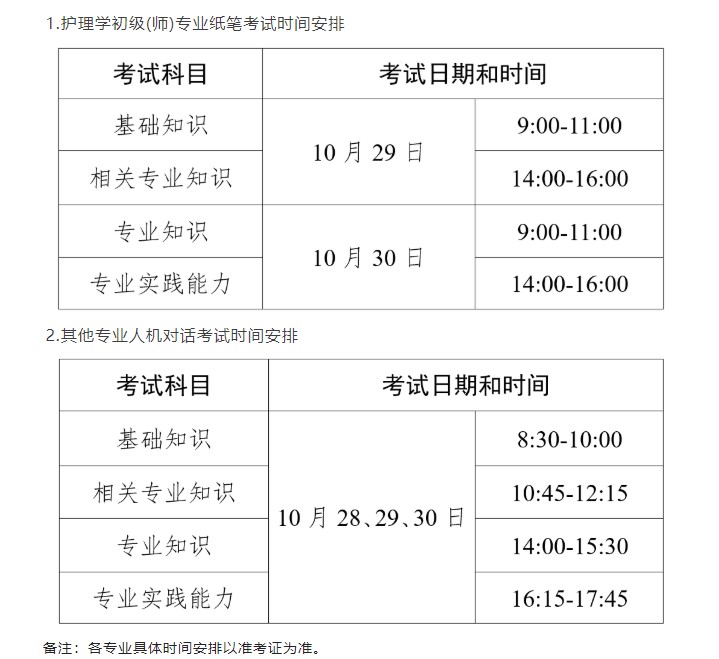 广东另行组织2022年内科主治医师考试的通知