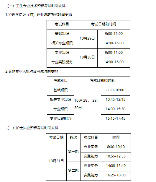 广元市关于另行组织2022年检验职称考试的通知