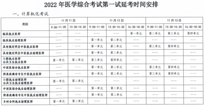 2022中西医助理医师综合笔试延考准考证打印时间