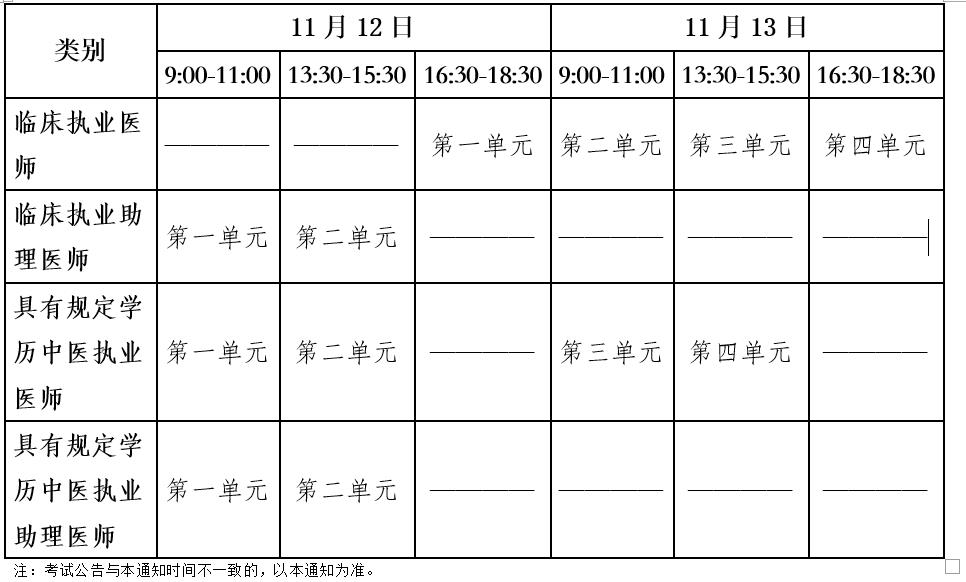 河南省郑州考点2022年中医助理医师资格考试医学综合考试“一年两试”考试报名通知
