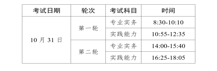 护士资格考试时间