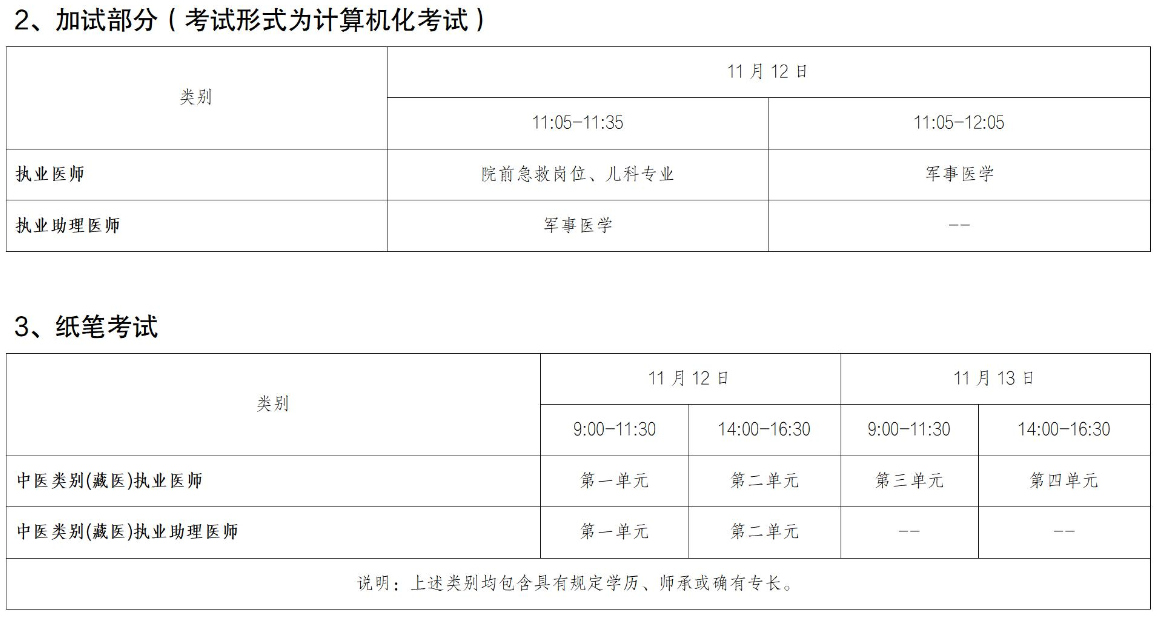 加试及纸笔考试