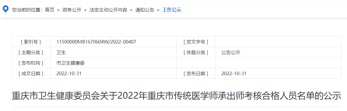 2022年重庆市传统医学师承出师考核合格名单的公示
