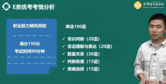 医疗招聘E类统考考情分析——考编选课就在爽11