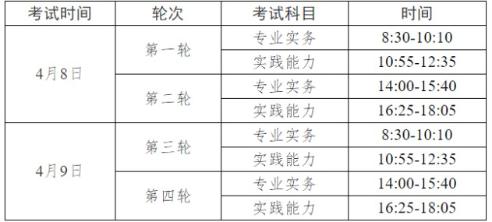 考试时间及方式 考试时间及方式