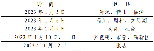 微信截图_20230103102816.png 微信截图_20230103102816.png