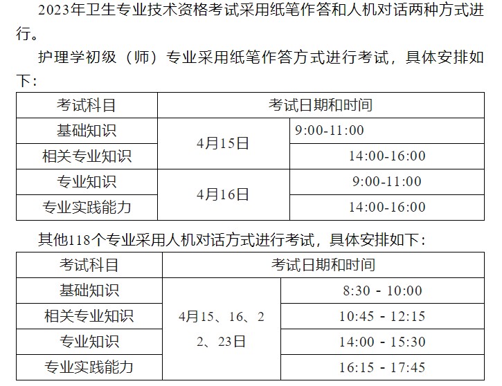 关于做好柳州市2023年检验职称考试工作的通知