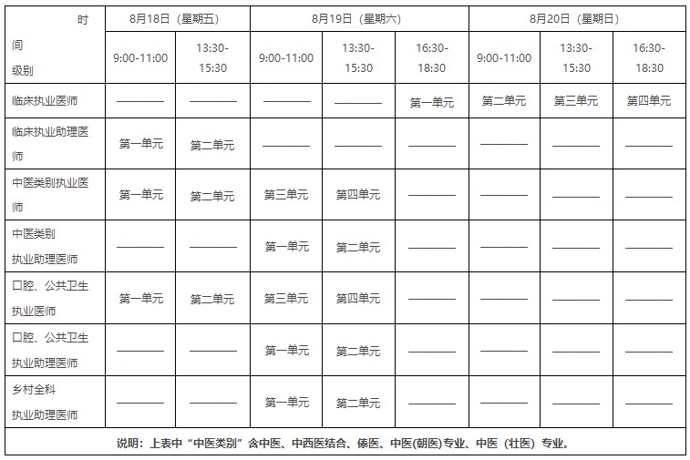 笔试考试时间 笔试考试时间