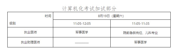 加试 加试