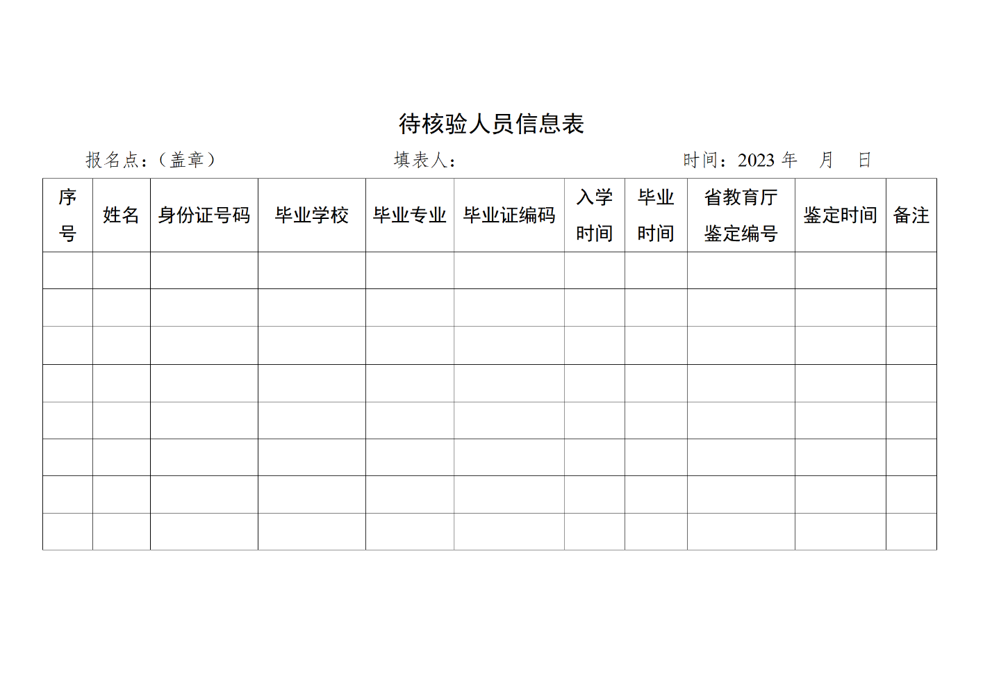《2023年医师资格考试待核验人员信息表模板》下载（广州）