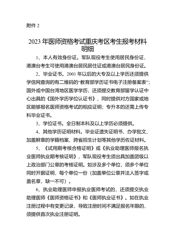 2023年重庆考区中医执业医师资格考试考生报考材料明细