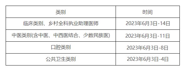 【北京】2023年中西医助理实践技能考试时间安排