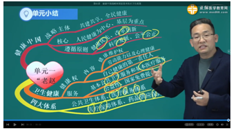 单元小结 单元小结