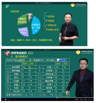 课程内容 课程内容