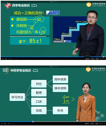 药二小节 药二小节