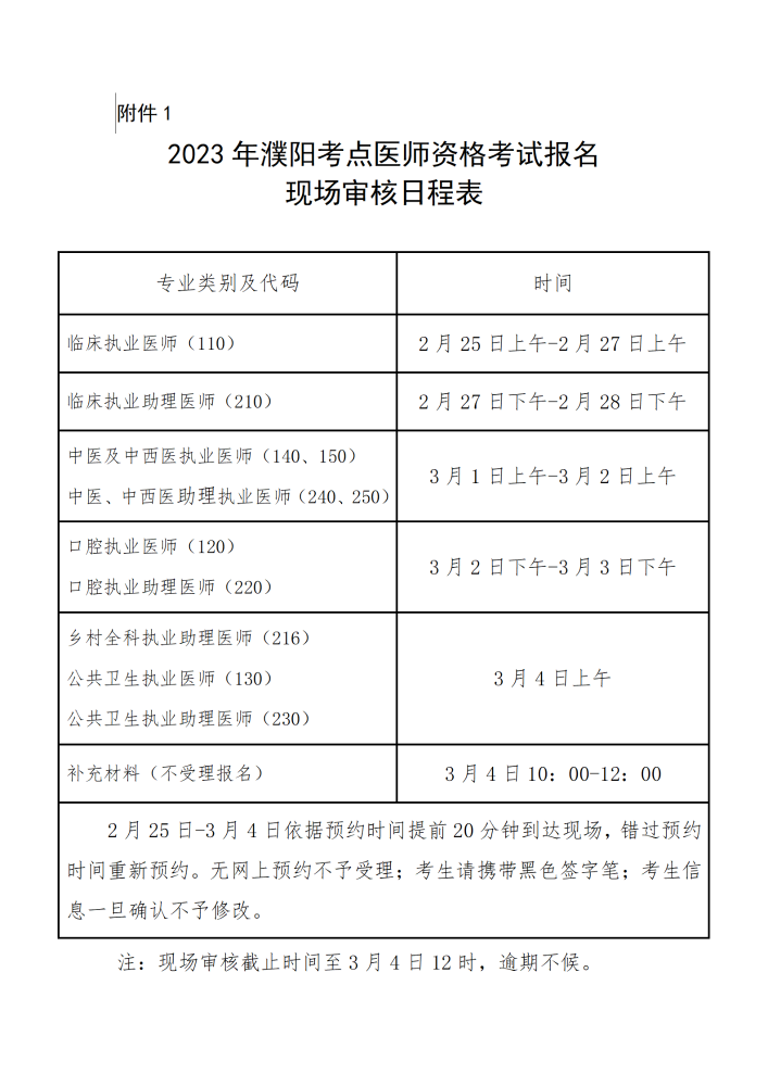 2023年河南省濮阳考点中医执业助理医师资格考试现场审核时间安排